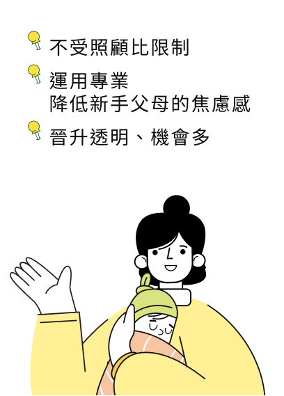 工作圖卡