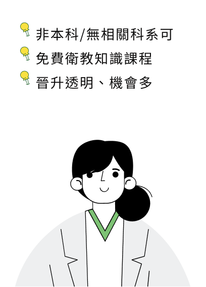 工作圖卡