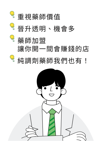 工作圖卡