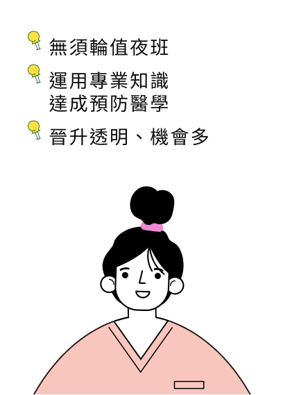 工作圖卡