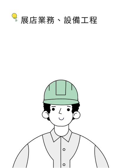 工作圖卡