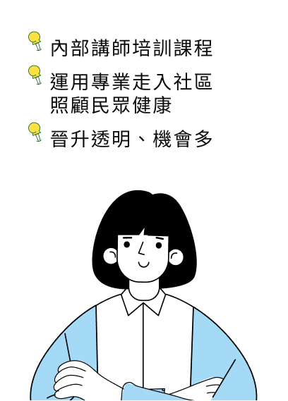 工作圖卡
