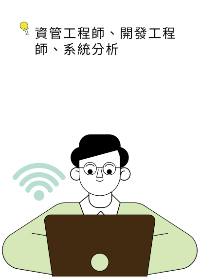 工作圖卡